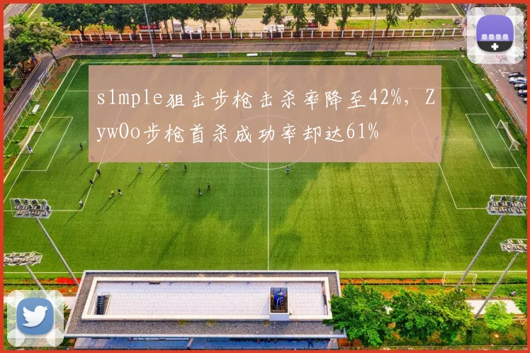s1mple狙击步枪击杀率降至42%,ZywOo步枪首杀成功率却达61%